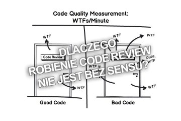 Dlaczego robienie code review nie jest bez sensu?